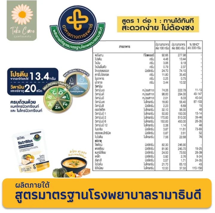 NutriMax อาหารทางการแพทย์พร้อมทาน 3