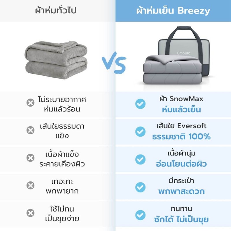 ผ้าห่มเย็น รุ่น Breezy 4