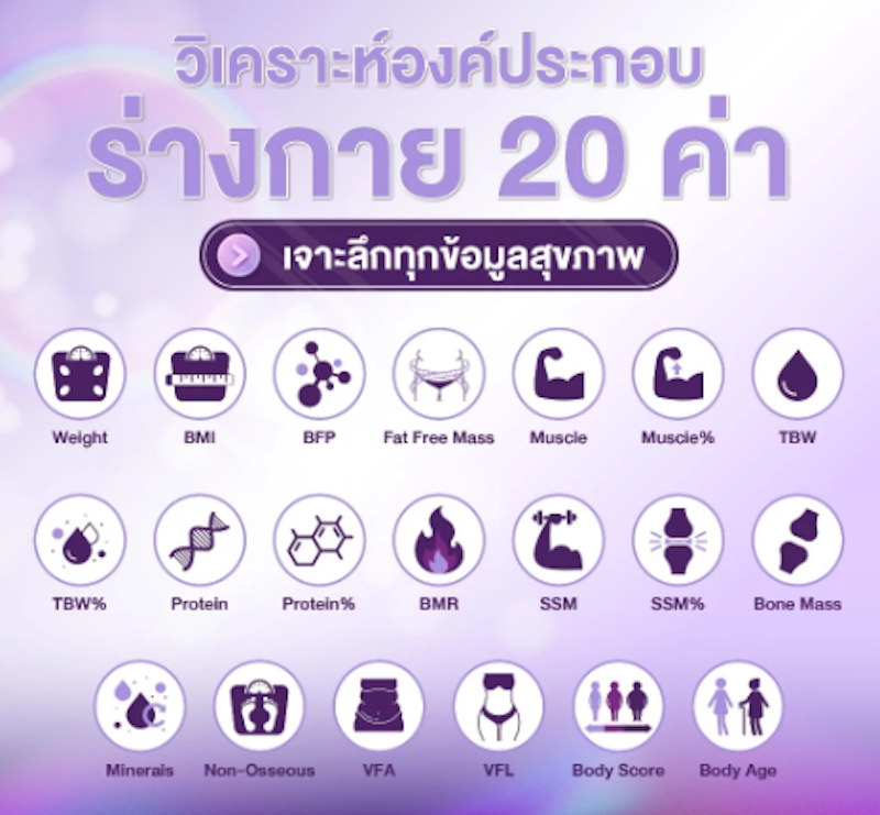 เครื่องชั่งน้ำหนัก 3