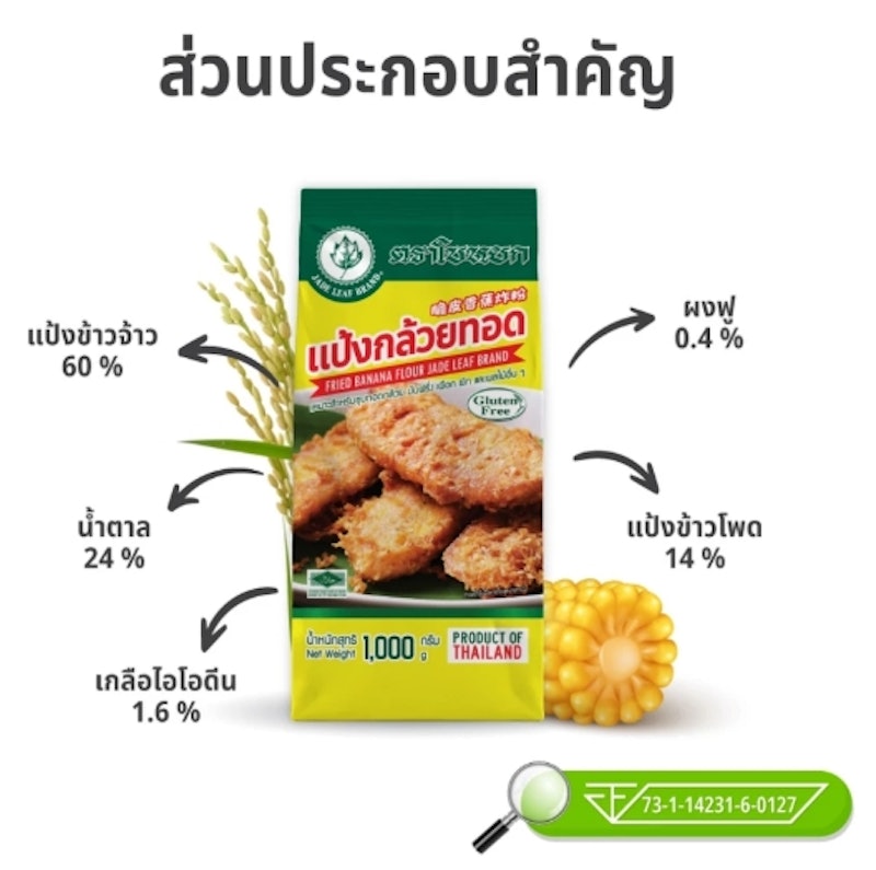 แป้งกล้วยทอด 3