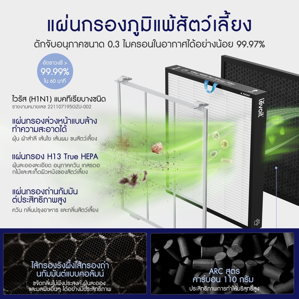  Vital 100S Filter 3