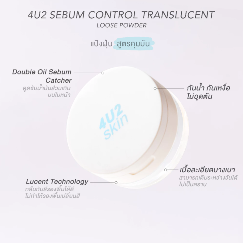 Sebum Control Translucent Loose Powder 3