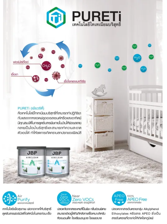 สีทาภายใน Airclean Acrylic Emulsion 3