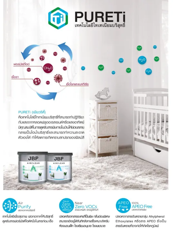 สีทาภายใน Airclean Acrylic Emulsion 3