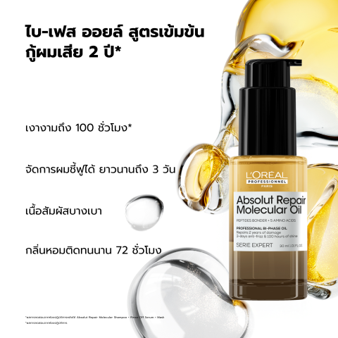 Absolut Repair Molecular Oil 2