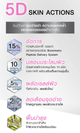 Advance Niacinamide 15 Concentrate Serum 3