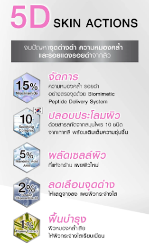 Advance Niacinamide 15 Concentrate Serum 3