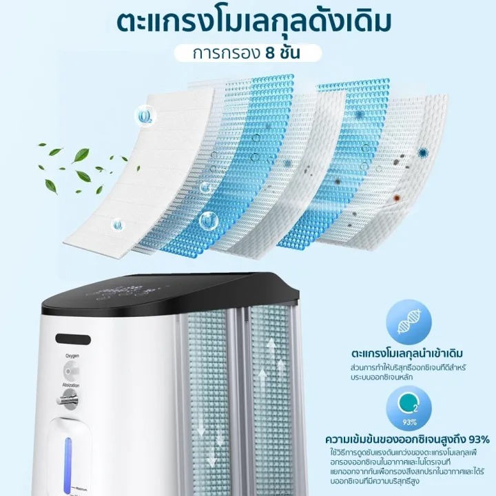 เครื่องผลิตออกซิเจน  3