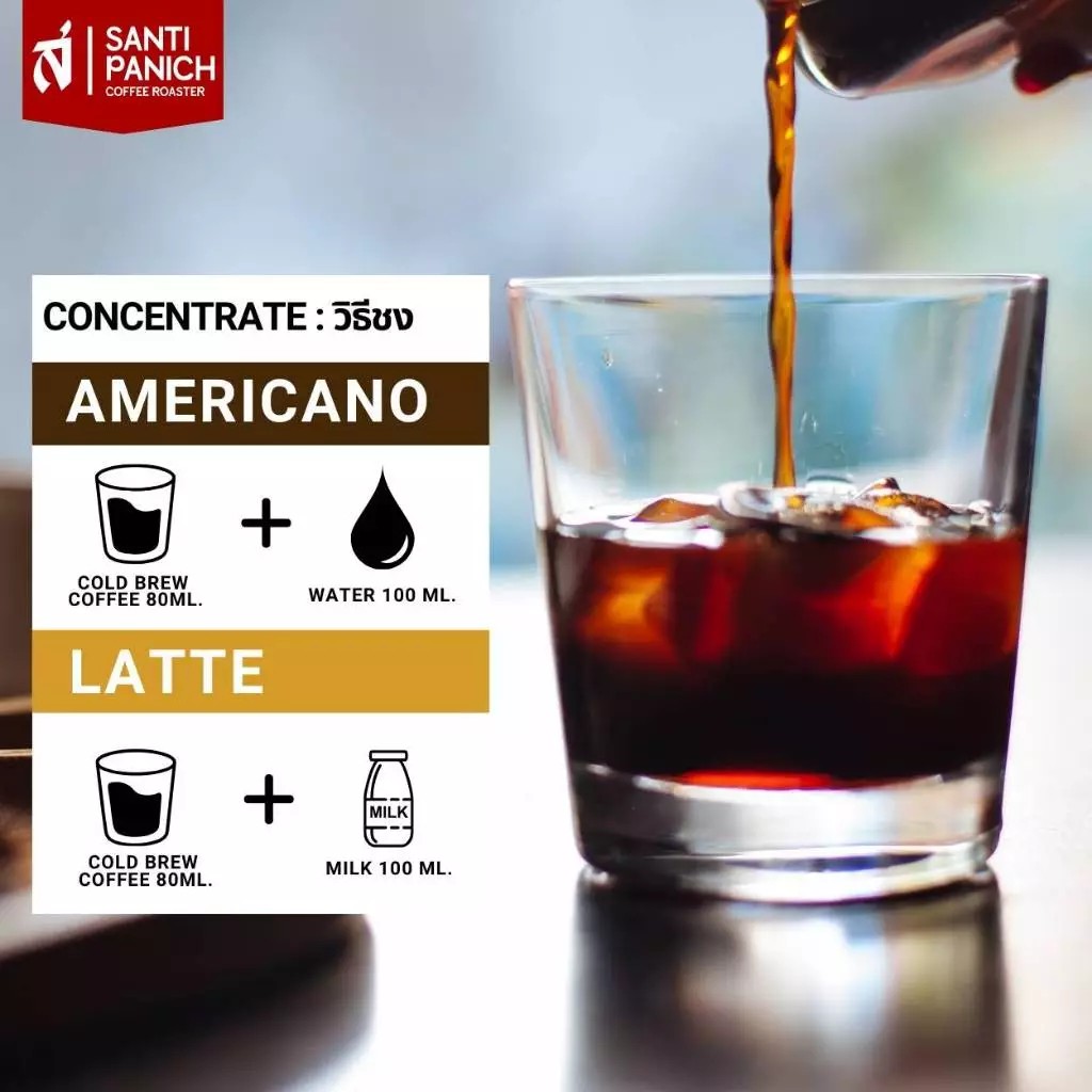 กาแฟสกัดเย็นเข้มข้น Cold Brew Coffee Concentrate 3