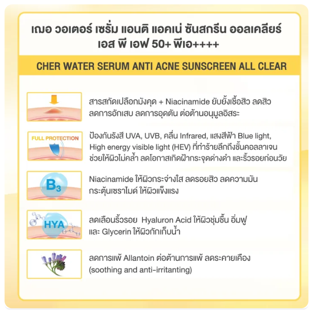 Water Serum Anti Acne Sunscreen All Clear 3
