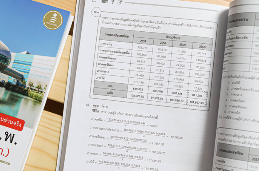 รวมแนวข้อสอบ ก.พ. ตามหลักเกณฑ์ใหม่ (ภาค ก.) ฉบับสอบผ่านจริง 5