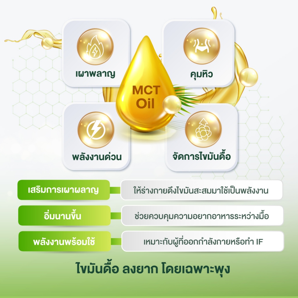 ออยล์ MCT Oil 3