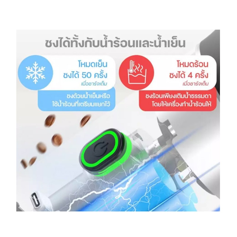 เครื่องชงกาแฟแคปซูล Portable Electric Espresso Machine 3