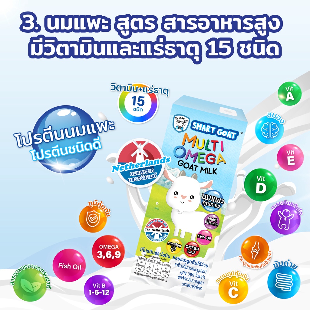 นมเเพะ 3