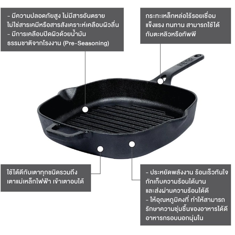 Cast Iron Grill Pan 3