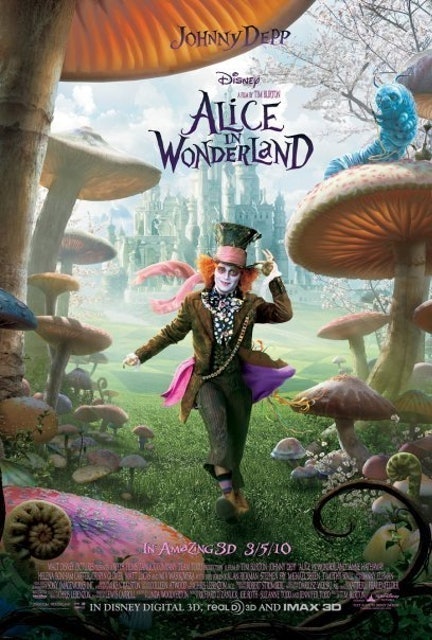 Alice In Wonderland 1