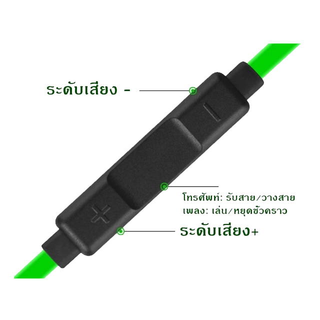 Hammerhead Pro V2 Earphone 2
