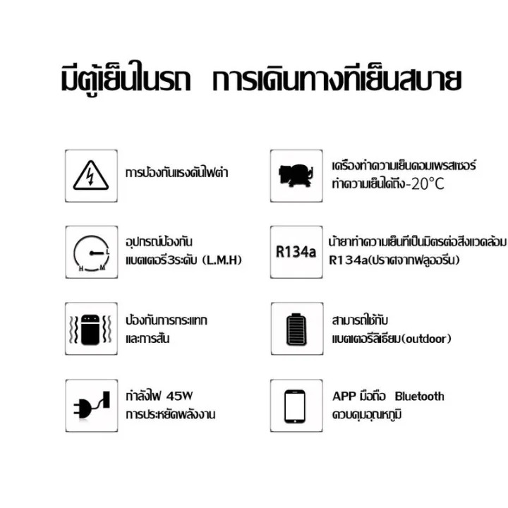 ตู้เย็นขนาดเล็ก 3