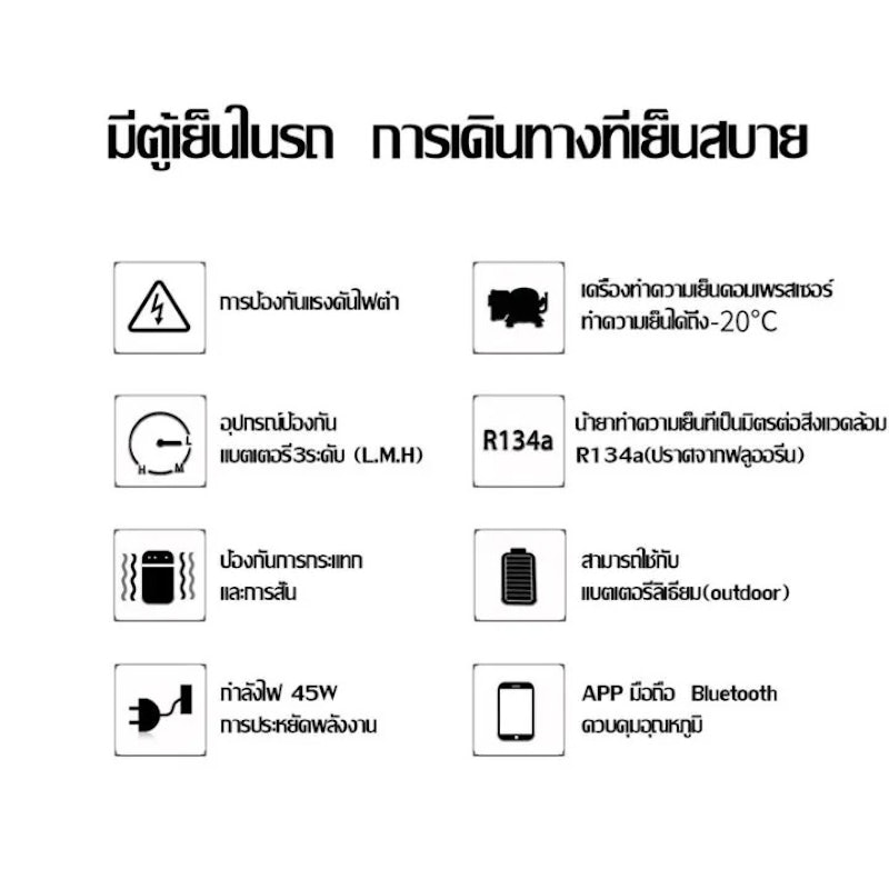 ตู้เย็นขนาดเล็ก 3