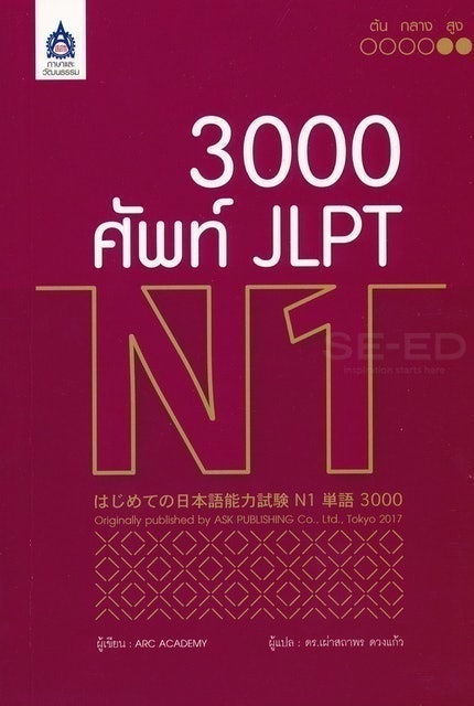 10 หนังสือ N1 แนะนํา ปี 2026 รวมเนื้อหา สอบวัดระดับภาษาญี่ปุ่น 4