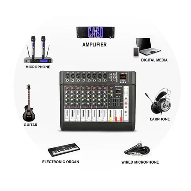 มิกเซอร์ High Power Amplifier 3