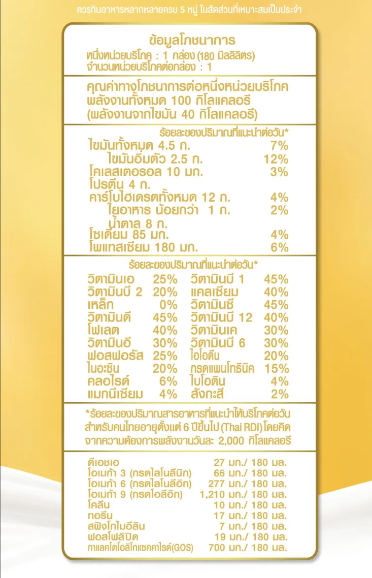 โอเมก้า สมาร์ท โกลด์ 1 พลัส 5