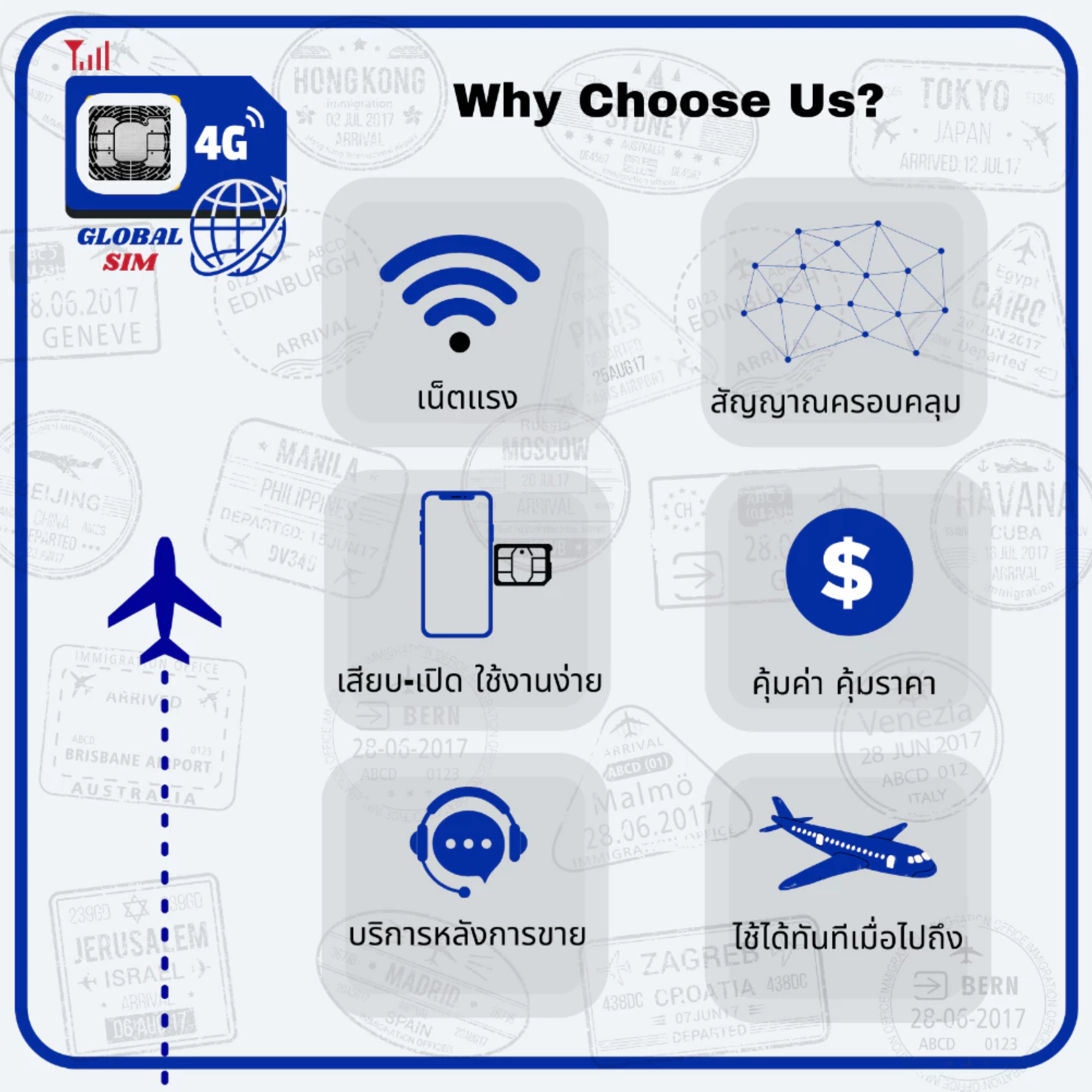 Soft Bank 4G/5G Max Speed 3