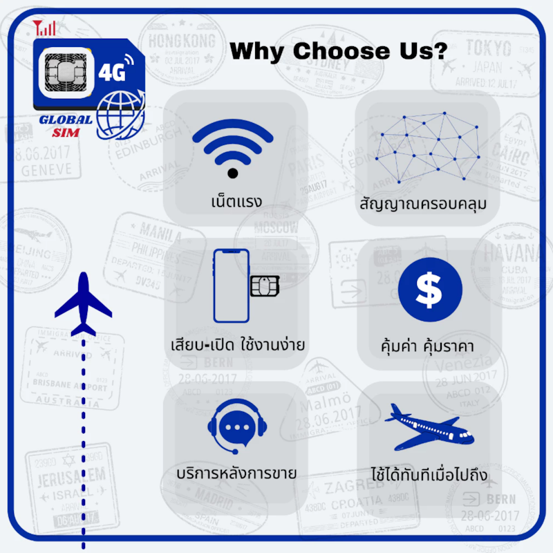 Soft Bank 4G/5G Max Speed 3