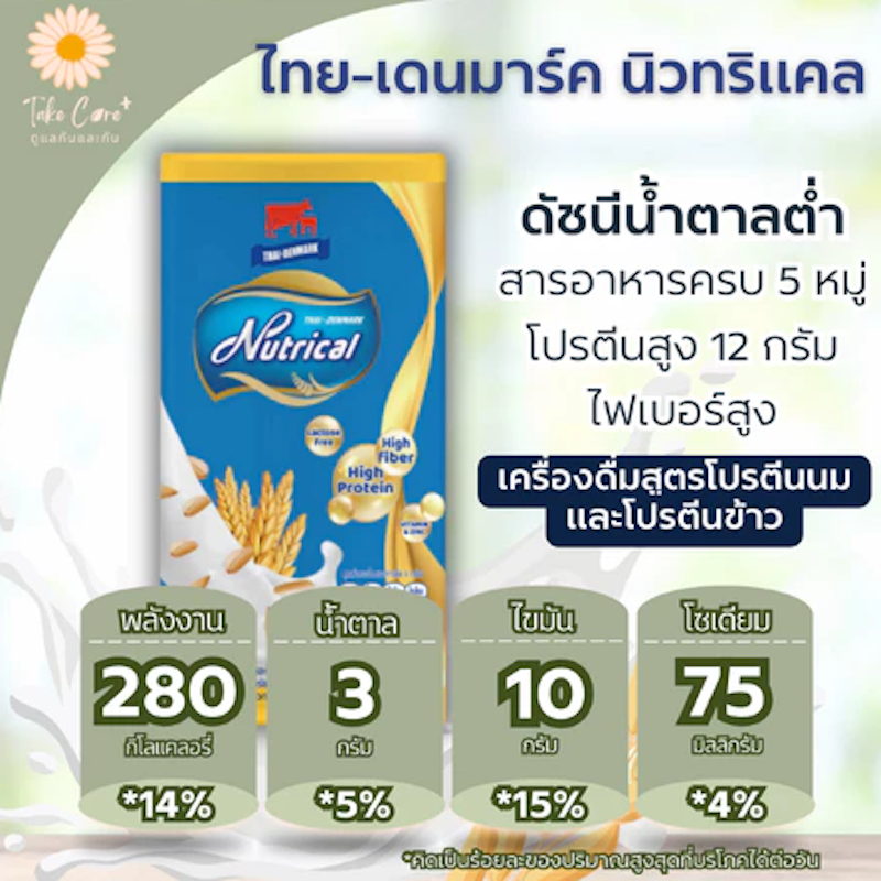 ไทย-เดนมาร์ค เครื่องดื่มโปรตีนสารอาหารครบถ้วน อาหารผู้ป่วยเบาหวาน 3