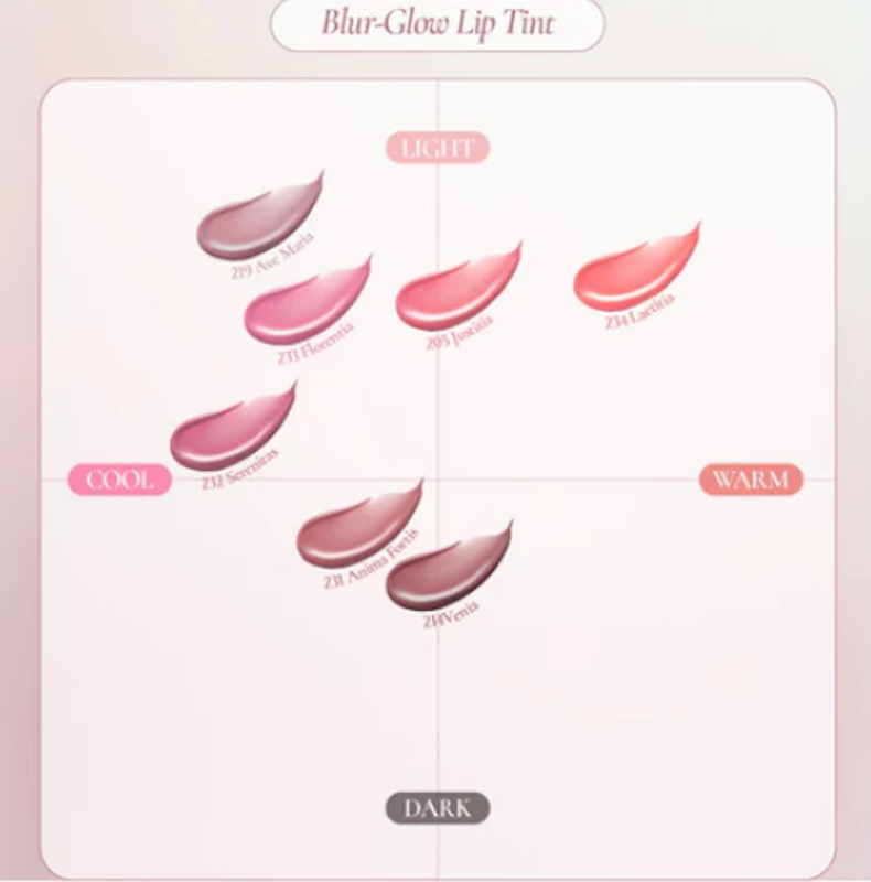 Blur-Glowy Lip Tint & Perfect Pair Cheek Set 4