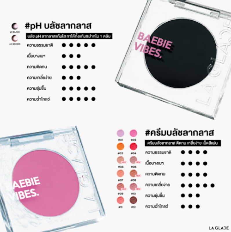 Blush 14 Shades 2