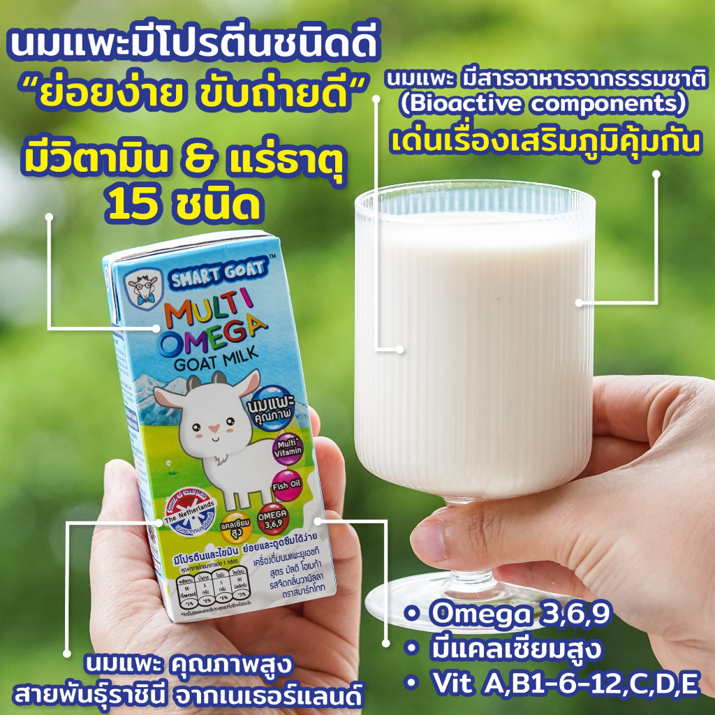 นมเเพะ 2