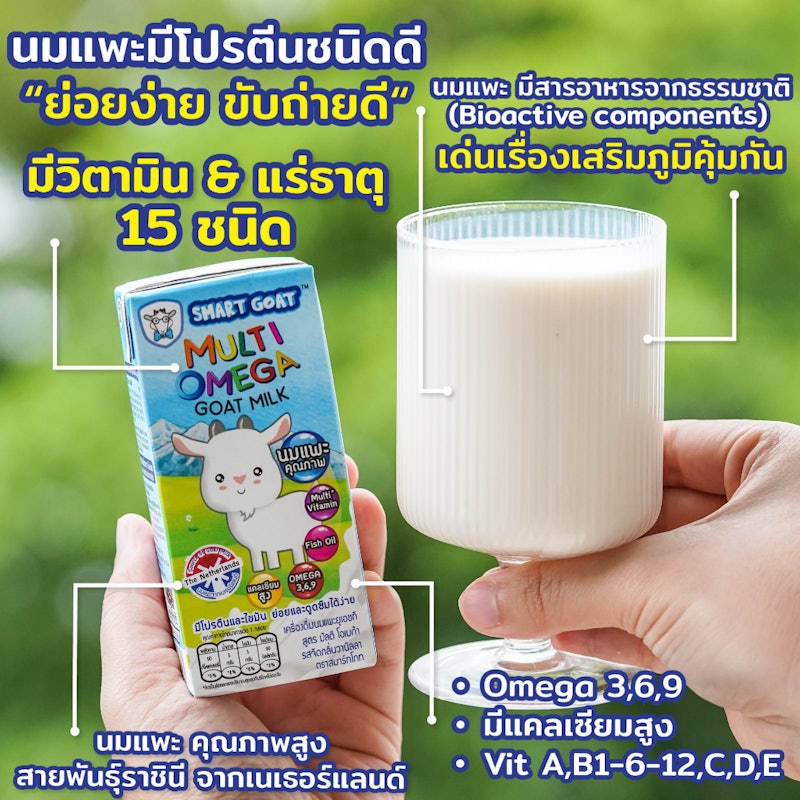 นมเเพะ 2