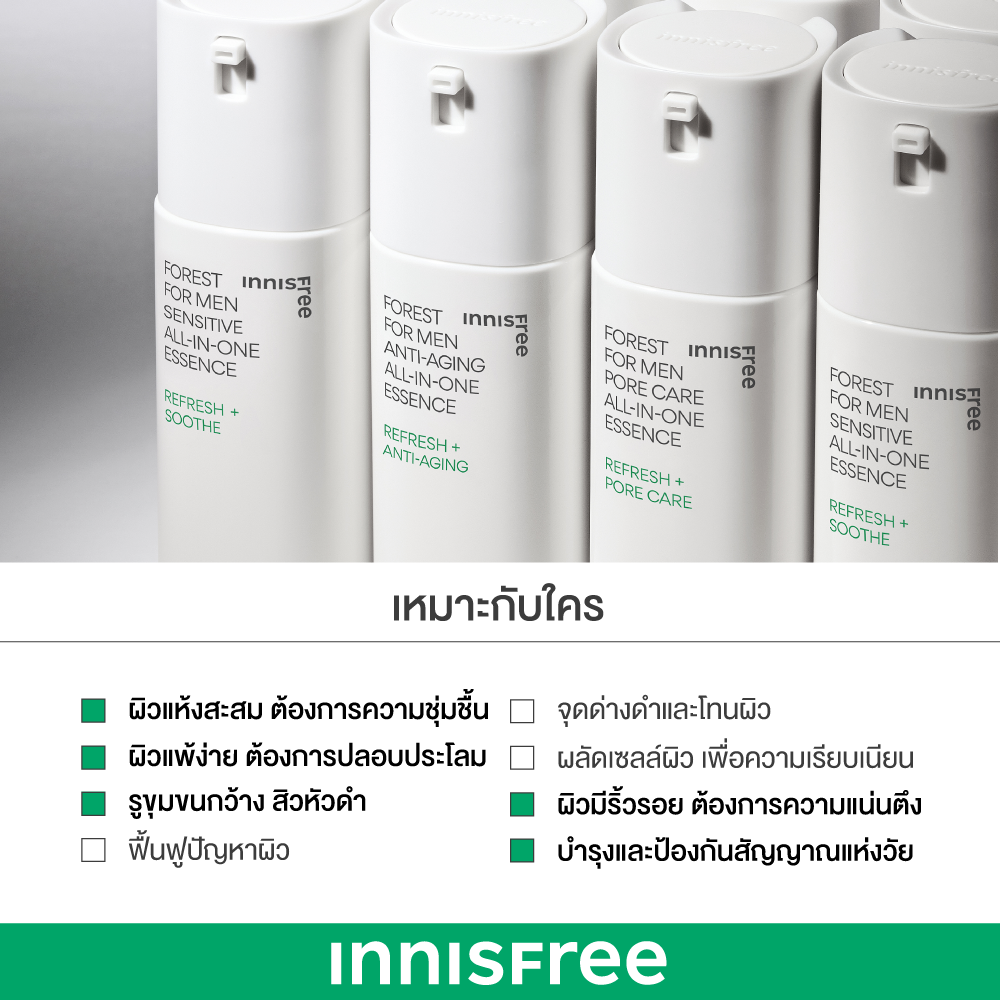 Forest for Men All - in - one Essence 3