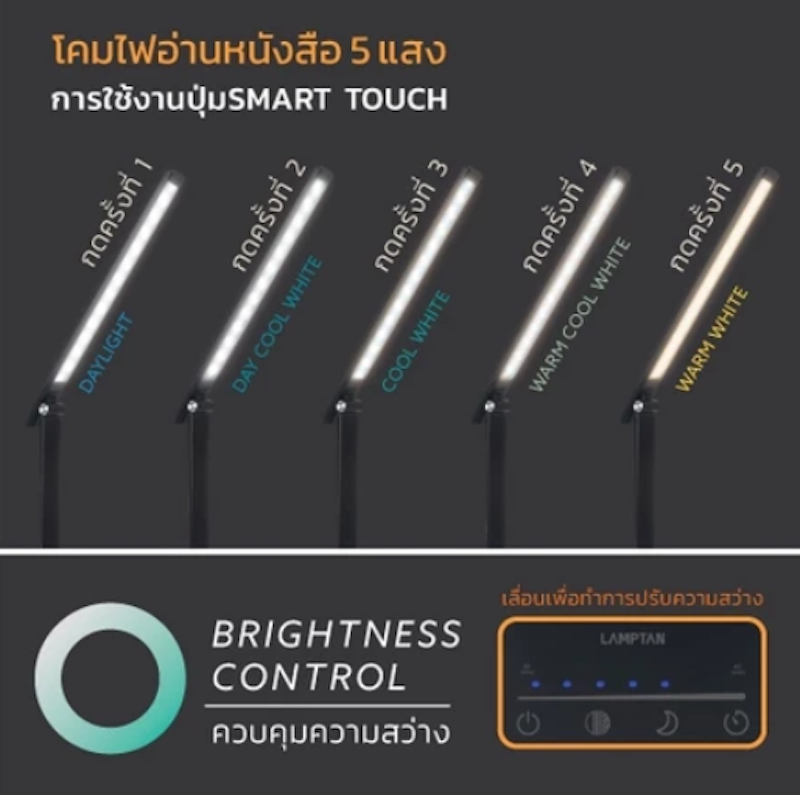 โคมไฟอ่านหนังสือ LUMI 5W 4