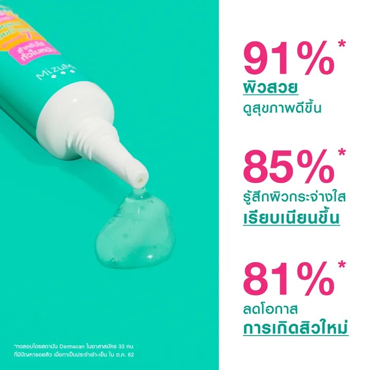 B3 Acne Concentrate Serum 3