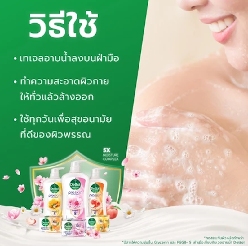 เจลอาบน้ำ Shower Gel Proskin Shower Cream Glowing Sakura 4