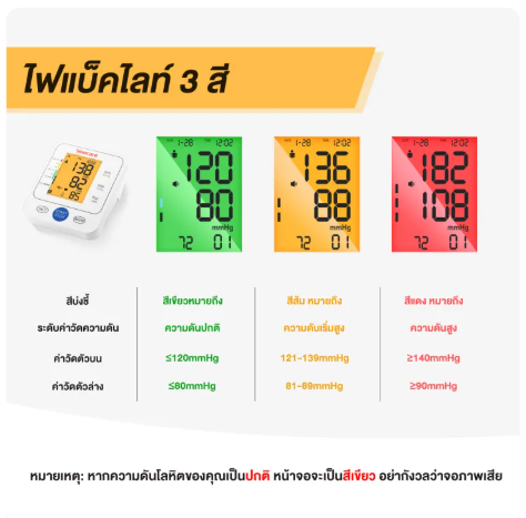  เครื่องวัดความดันโลหิต 2