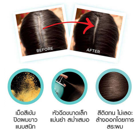 Magic Retouch  3