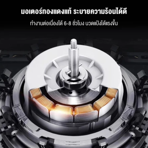  เครื่องรีดแป้ง  2