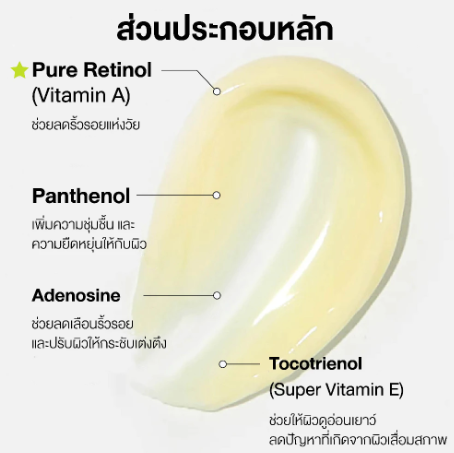 The Retinol 0.1 Cream 2