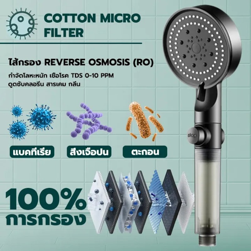 Shower Filter 2