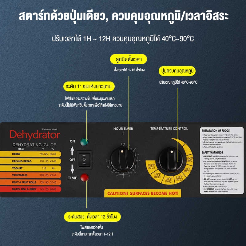 เครื่องอบผลไม้แห้ง 3