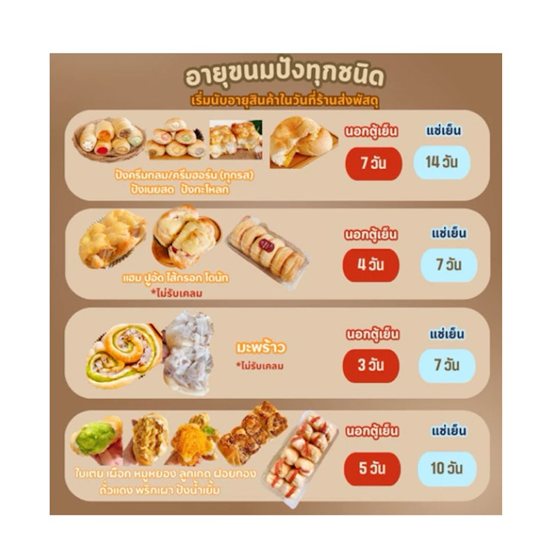 ขนมปังสังขยาฝอยทอง 3