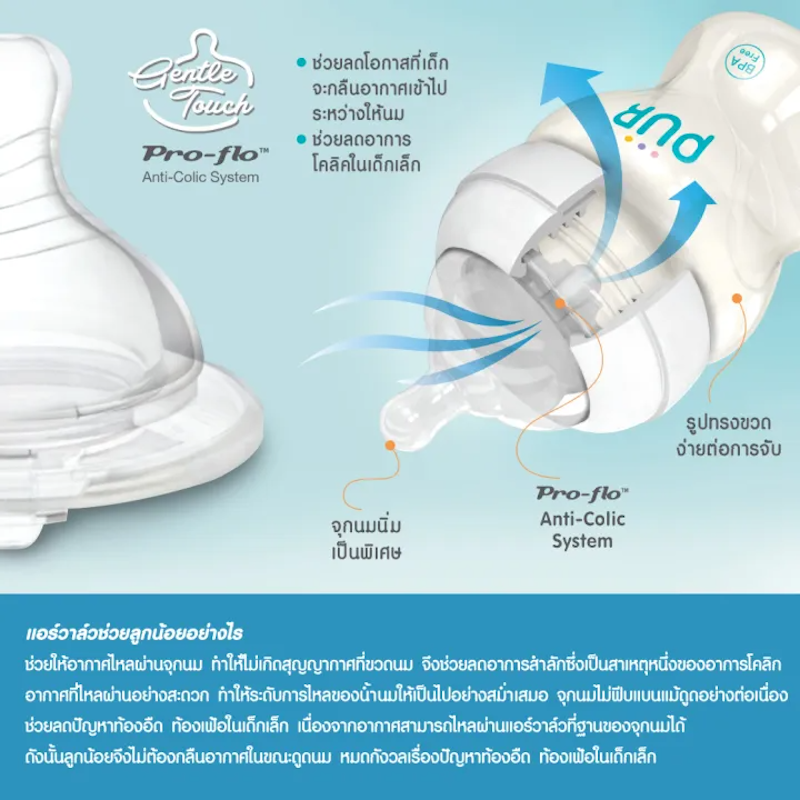 ขวดนมคอกว้าง Advanced Plus Wide Neck 3