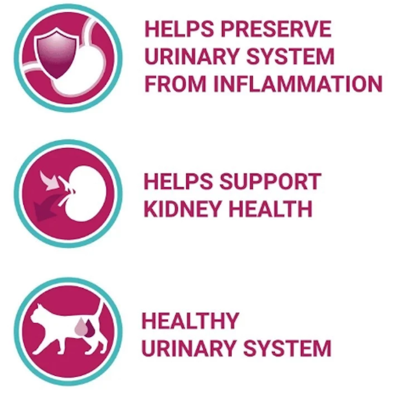 Urinary Care อาหารแมว 2