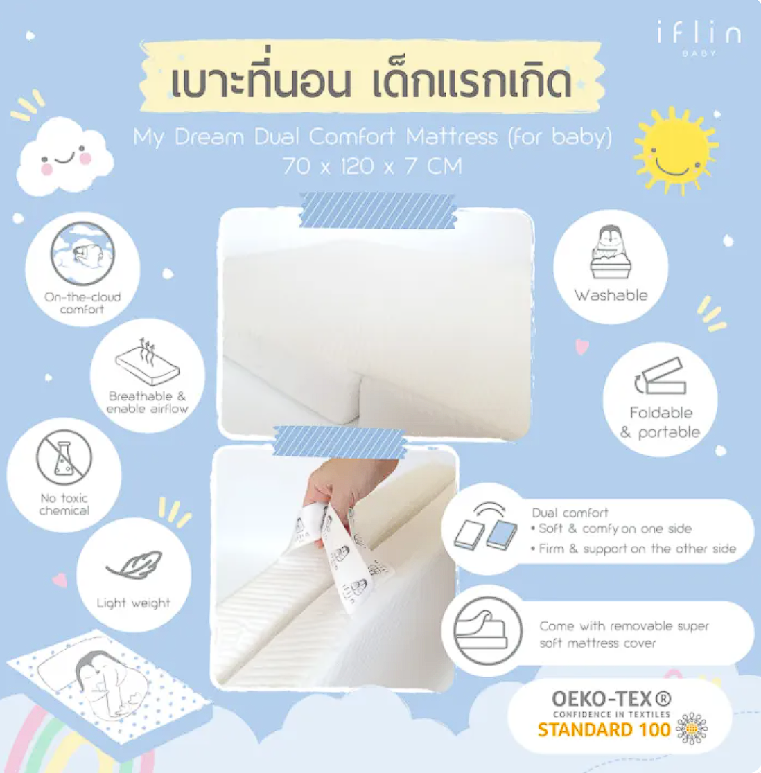 Breathable Dual Comfort Mattress 3