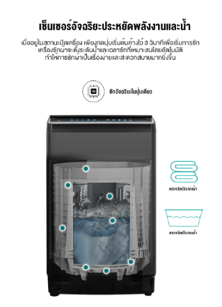 เครื่องซักผ้าฝาบน 2