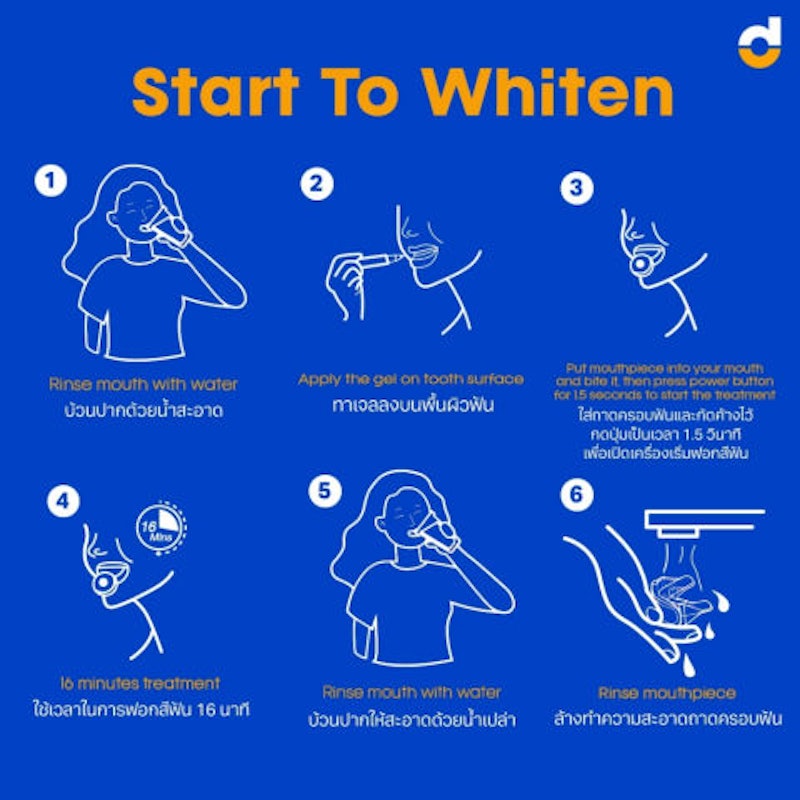 ปากกาฟอกฟันขาว Professional Ingredient Whitening Pen 3