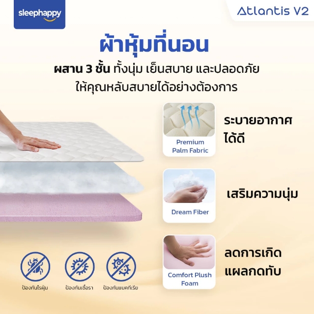 ที่นอนยางพาราและพ็อกเก็ตสปริง รุ่น Atlantis V2 3
